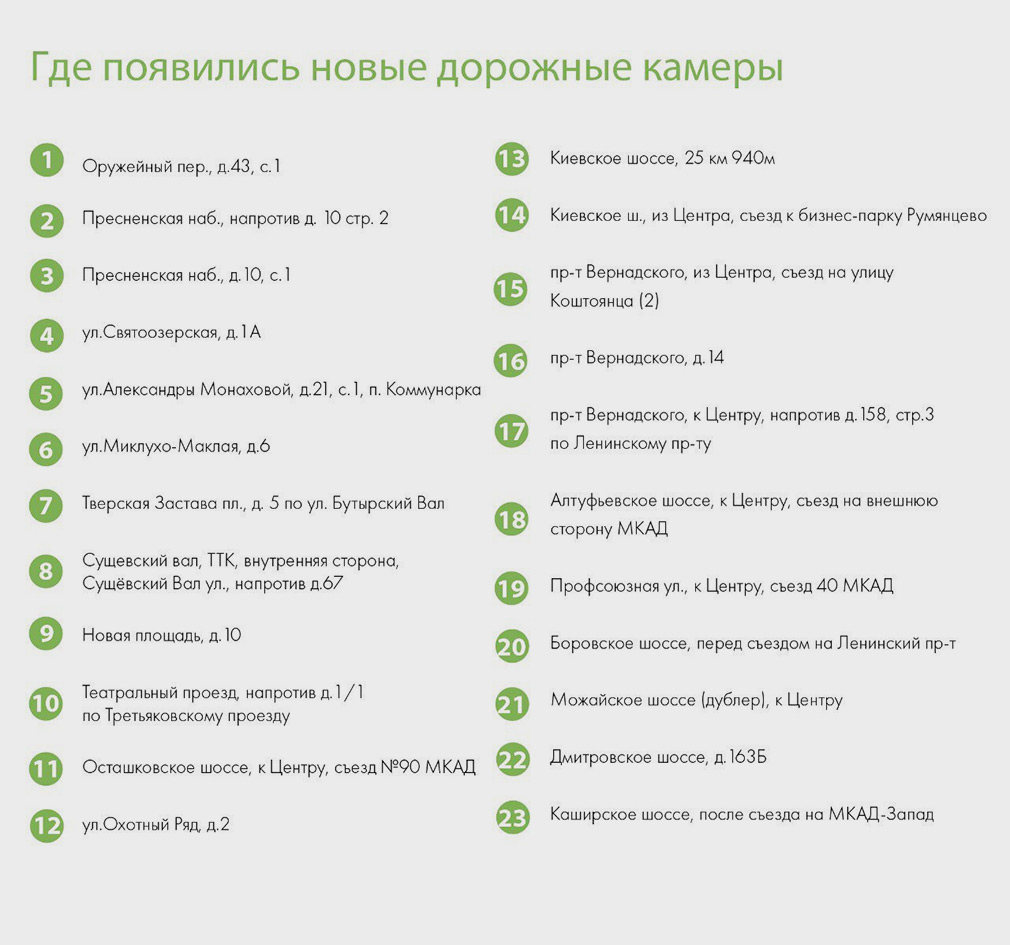 В Москве стало еще больше камер ГИБДД В Москве стало еще больше камер ГИБДД
