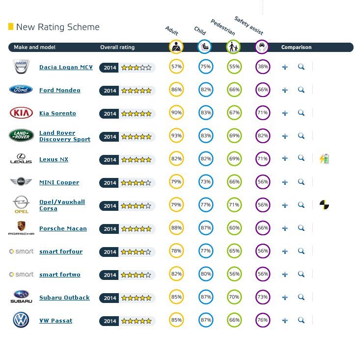 euroncap.jpg