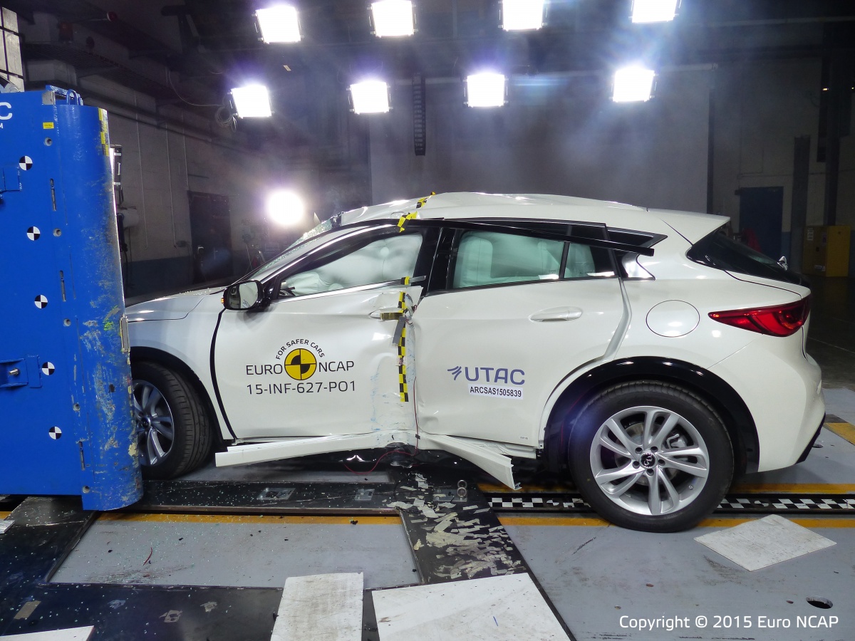 Очередная серия краш-тестов Euro NCAP пополнила список машин-убийц