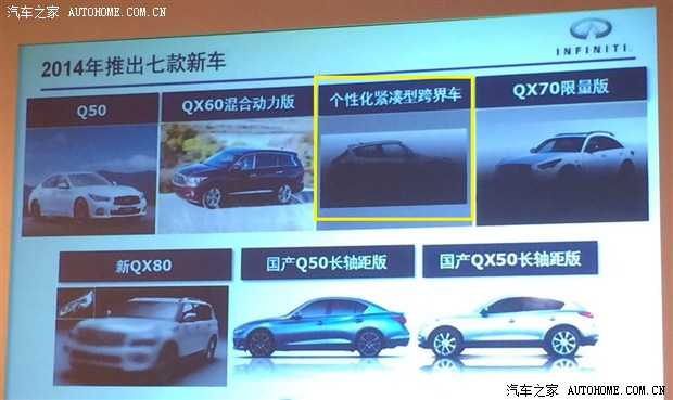 Кадр из презентации Infiniti. Затемненный тизер соседствует с другими новинками марки в Китае