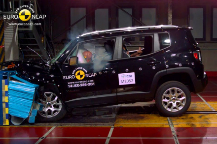 Jeep Renegade провалил европейский краш-тест