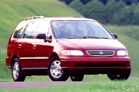 Honda Odyssey IV