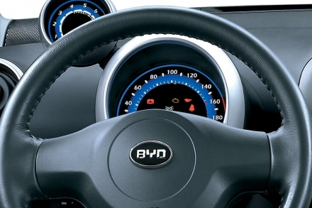 Китайцы из BYD не выдержали российского кризиса