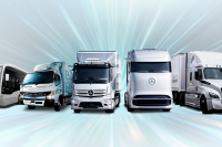 Daimler AG: Начало периода полураспада