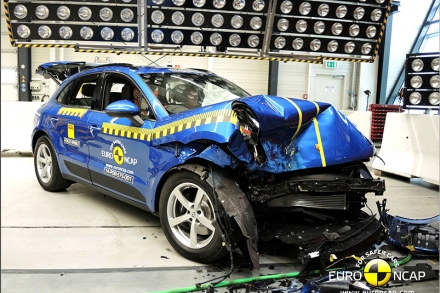 Euro NCAP разбил 12 машин