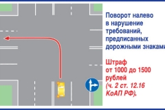 Все тонкости «встречки»
