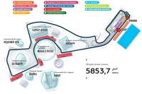 Стартовали продажи билетов на Формулу-1 в Сочи